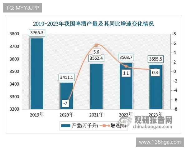 182体育的未来发展趋势与市场前景分析